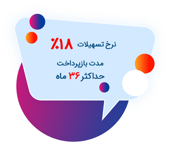با هدف حمایت از اقشار کم‌درآمد، واحدهای تولیدی و اشتغالزایی