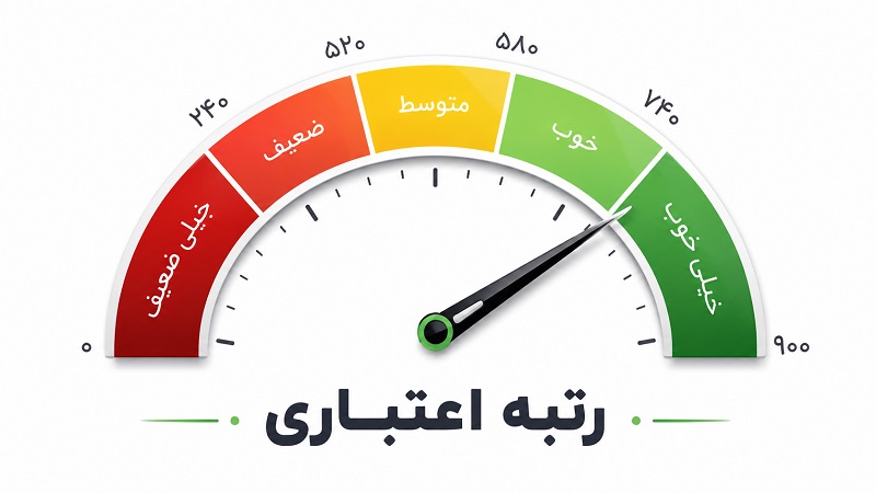 رتبه اعتباری چیست؟
